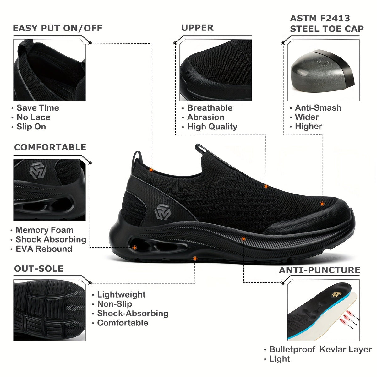 Chaussures de sécurité pour hommes à embout en acier, légères et à enfiler, baskets de sécurité résistantes à la perforation, mocassins antidérapants, noir gris bleu, tailles US 5,5-14